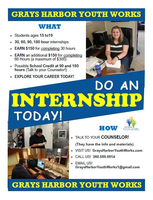 2020 Student Interns